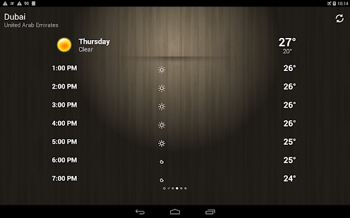 Weather Apk 3.2.4 by MacroPinch [Ad-Free]