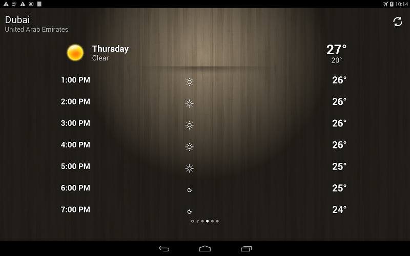 Weather v3.2.4 by MacroPinch Ad-Free