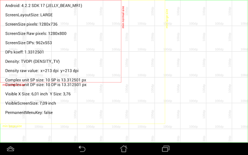 【免費工具App】MyDeviceTest-APP點子