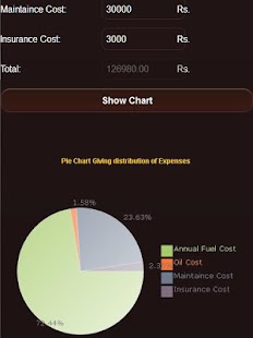 Lastest Smart Traveler APK