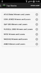 Stock Alert ETFs Warrants