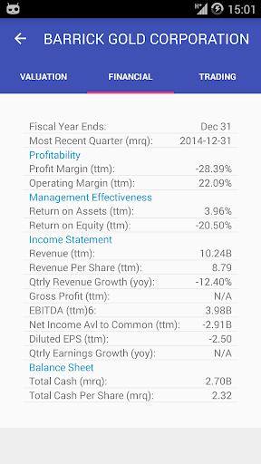 【免費財經App】My TSX (Toronto Stock Exch)-APP點子