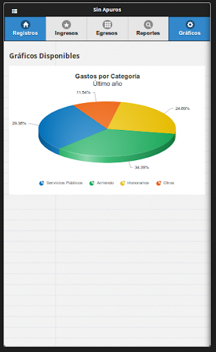 【免費財經App】Sin Apuros-APP點子