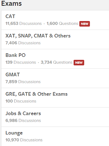 Pagal GMAT