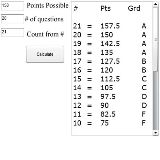 PointsCalculator