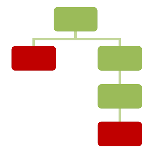 Cousinator 2.0.2