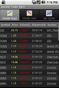 Free Form4 Alert APK