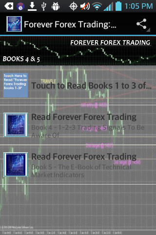 How To Trade Forex Books 4-6
