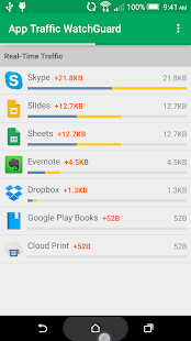 How to install App Traffic WatchGuard 1.1 apk for android