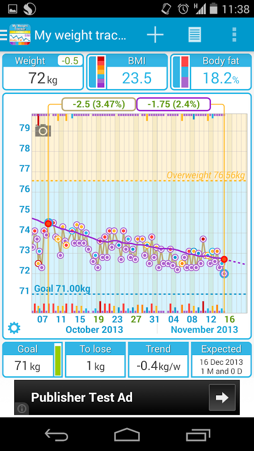 Android application My Weight Tracker, BMI screenshort