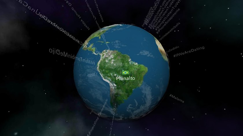 World Trends Screen 3