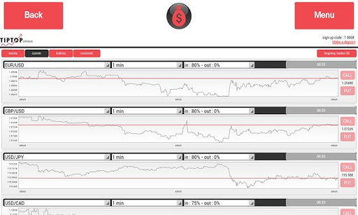 TipTop Binary Options Trader