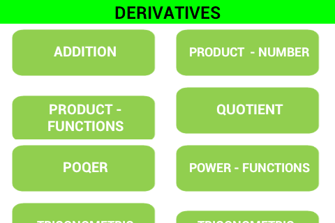 【免費教育App】Integrals and derivatives-APP點子