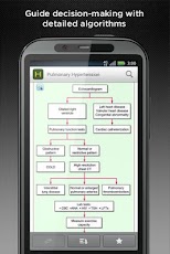 Harrison's Manual of Medicine