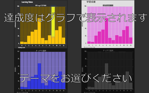 免費下載教育APP|英単語 リスニング タッチ! 10000 app開箱文|APP開箱王