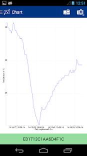 Free Download monitor°C pro APK