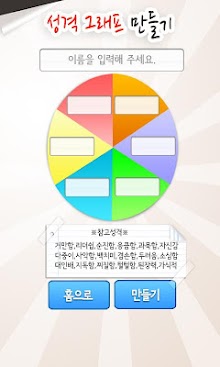 당신의성격그래프