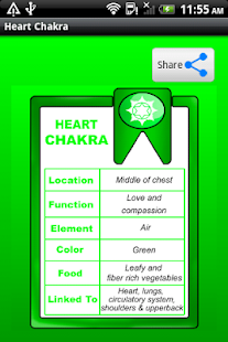 anahata chakra , heart chakra Screenshots 1