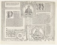 Stamboom van het Habsburgse huis, blad zestien