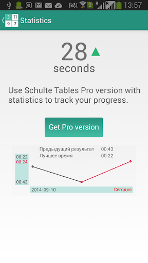 【免費教育App】Schulte Tables-APP點子