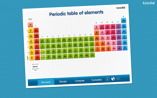 【免費教育App】kookie - Periodic table-APP點子