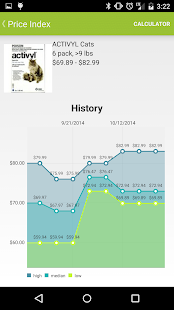 VAM Price Index Screenshots 1