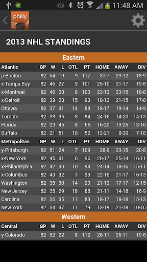 免費運動App|Philly Pro Hockey|阿達玩APP