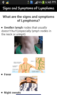 Free Lymphoma APK