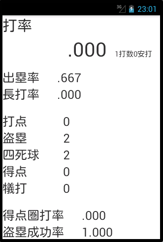 水表情输入法– 首款以微信短信气泡形式管理表情颜文字输入的应用 ...