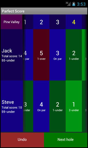 Parfect Score Golf Scorer