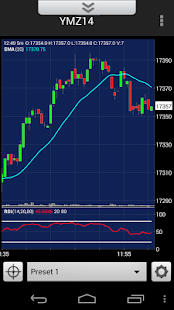 Download RJO Futures Pro Mobile APK