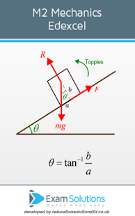 Edexcel M2 Screenshots 0