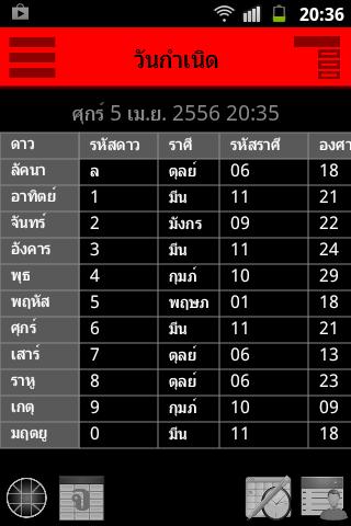 【免費教育App】โปรแกรมโหราศาสตร์-พลโชติ-APP點子