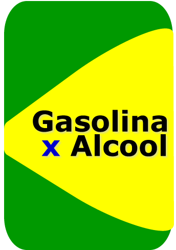 Gasolina x Alcool
