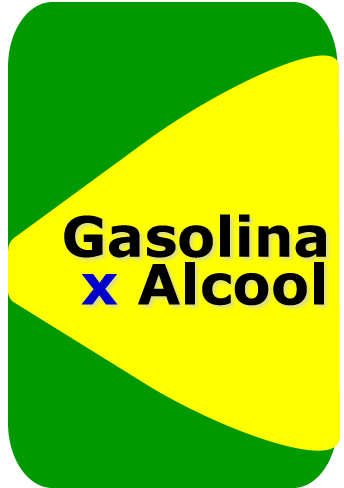 【免費工具App】Gasolina x Alcool-APP點子