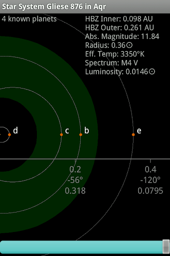 【免費書籍App】Exoplanet Guide-APP點子