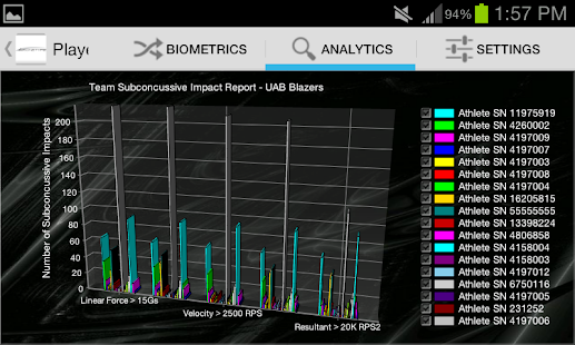 PlayerMD Biometric Platform Screenshots 17