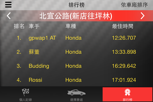 【免費運動App】iTrackTouge-APP點子