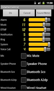 Volume Control Sound Meter