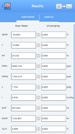 免費下載工具APP|HUMIDITY CALCULATOR LAB-EL app開箱文|APP開箱王