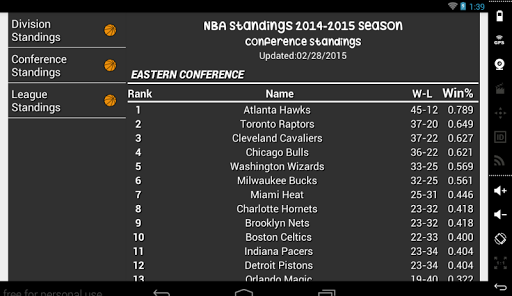 【免費運動App】Basketball Standings 2014-APP點子