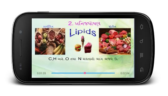 Lastest Animated Biology GSEB 12-2-1 APK for PC