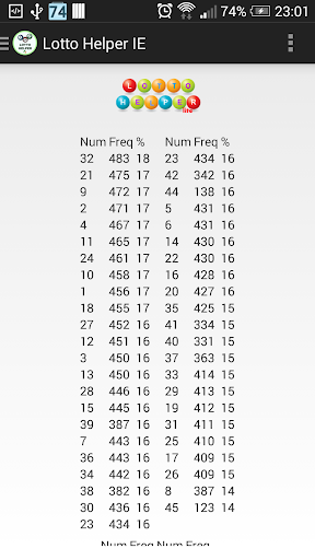 【免費娛樂App】Lotto Helper IE-APP點子