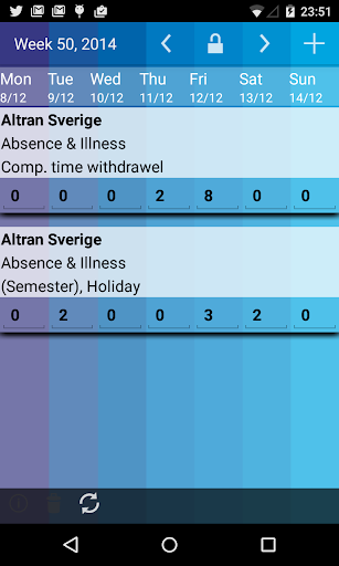 Altran Time Reporter