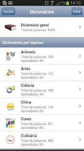 Android application Aprenda inglês screenshot