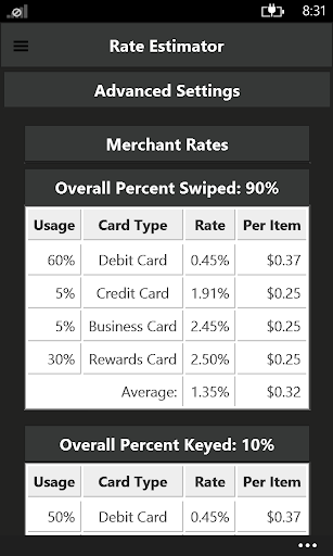 【免費商業App】Merchant Rate Estimator-APP點子