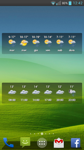 Weather Forecast widget