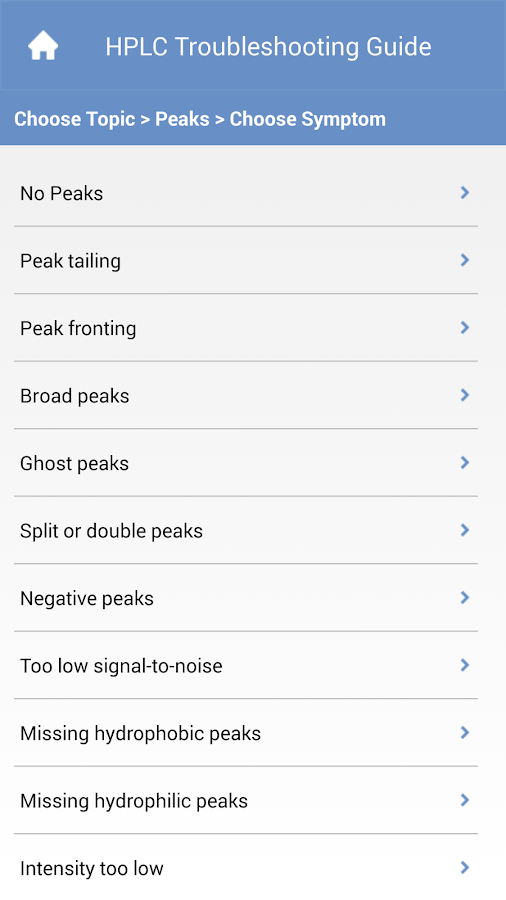    HPLC Troubleshooting Guide- screenshot  