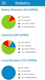 USMLE Step 1 Microbiology/Path poster 4