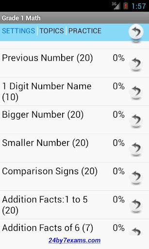 Grade 1 Math by 24by7exams